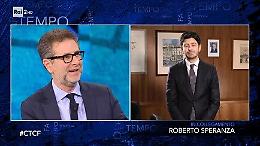 Il ministro Speranza: «Le misure saranno prorogate, il sacrificio non sarà breve»