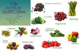 Quercetina, la molecola naturale che uccide il coronavirus: ora può essere usata per un farmaco