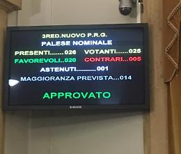 Catania, Consiglio Comunale approva, tra gli applausi, linee guida del Prg