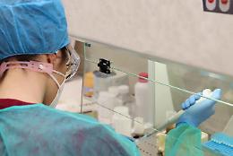 Covid, il bollettino del 9 ottobre: in Sicilia altri 1.090 casi, un morto e ricoveri stabili