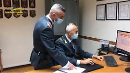 La maxi frode fiscale sui libri: sequestrati 300 mila euro a un imprenditore di Patti