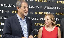 Cos&igrave; FdI ha prosciugato gli altri partiti, l'analisi dell'Istituto Cattaneo: &laquo;Eclatante il caso Catania&raquo;