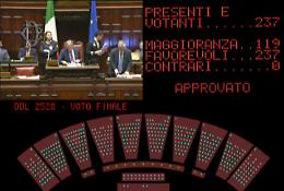Femminicidio: legge approvata, ergastolo e nuove tutele per vittime e orfani