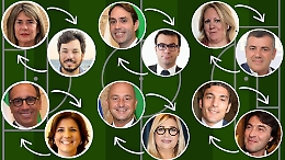 Giochiamo al FantaArs: come cambierebbe il Parlamento siciliano con la norma sul deputato &ldquo;supplente&rdquo;