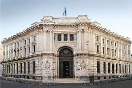 Golden power, atto secondo: come il &laquo;ritocco&raquo; nel decreto Transizione 5.0 ridisegna il risiko bancario