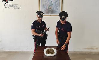 Dall'Albergheria a via Aquileia due arrestati per droga a Palermo, uno &egrave; minorenne