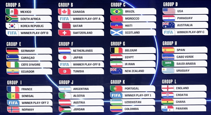 Mondiali 2026, ecco tutti i 12 gironi dopo il sorteggio